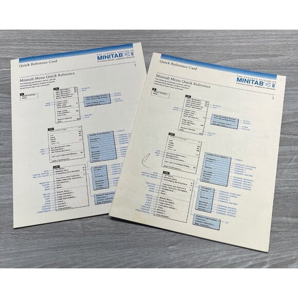 Minitab 8 Student Edition Macintosh Statistical Software Vtg 3.5" Floppy Disk - Picture 6 of 7